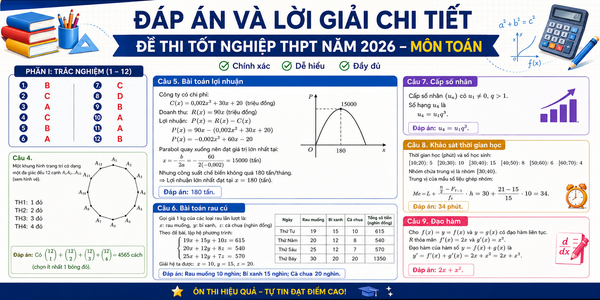 Đáp án môn Toán mã đề 0104