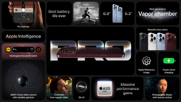 iPhone 18 Pro Max