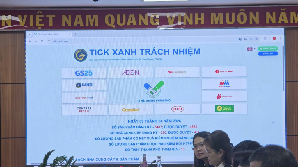 Hội Công nghệ cao TP.HCM xây dựng hệ thống quản lý chất lượng Tick Xanh Trách Nhiệm ứng dụng Blockchain và AI