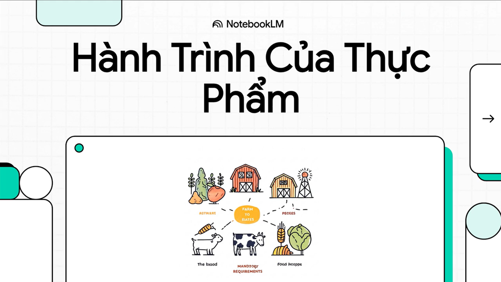 Ứng dụng AI giúp giải mã Luật An toàn Thực phẩm và truy xuất nguồn gốc