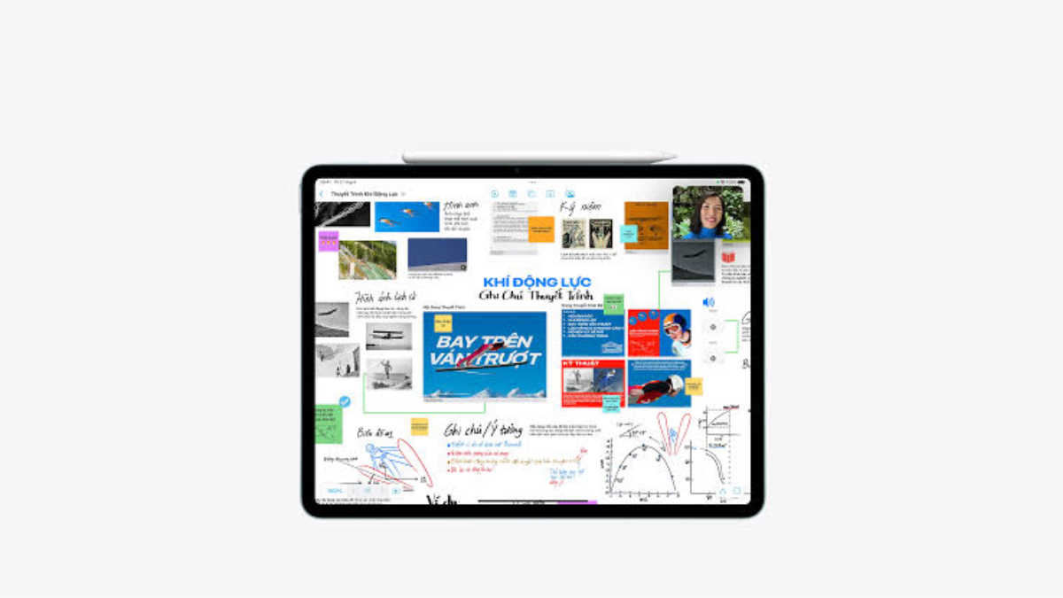 màn hình ipad air 7 chính hãng