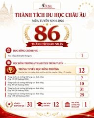 Thành Tích Du Học Châu Âu 2026: 86 Thành Tích Trúng Tuyển & Học Bổng Của Học Viên ISL