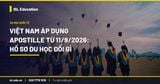 Việt Nam áp dụng Apostille từ 11/9/2026: hồ sơ du học đổi gì