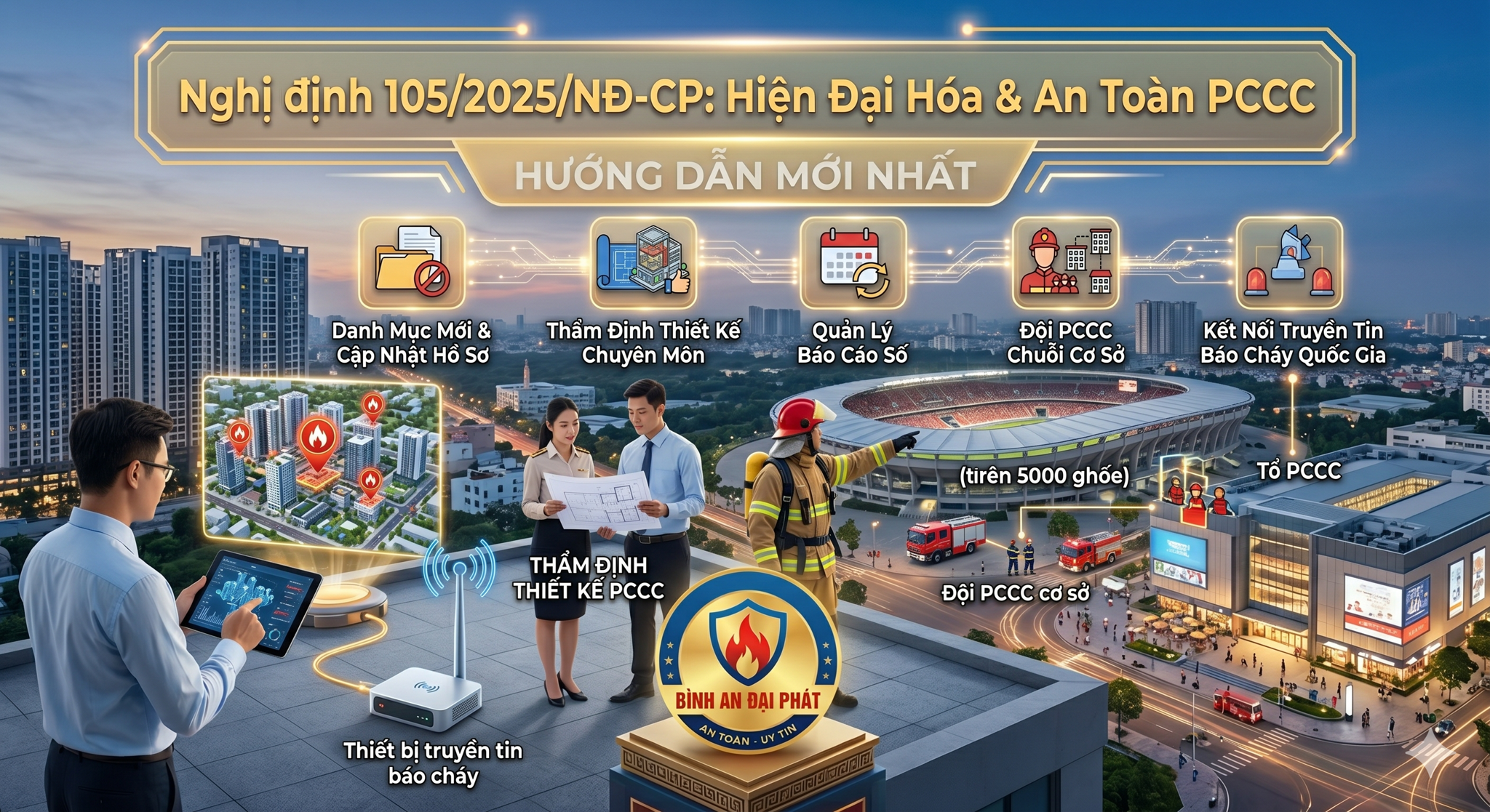 Tổng Hợp 6 Điểm Mới Nghị Định 105/2025/NĐ-CP Về PCCC: Doanh Nghiệp Cần Lưu Ý Gì?