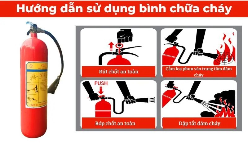 Hướng dẫn sử dụng bình chữa cháy bột và CO2 an toàn, đúng cách, hiệu quả cao