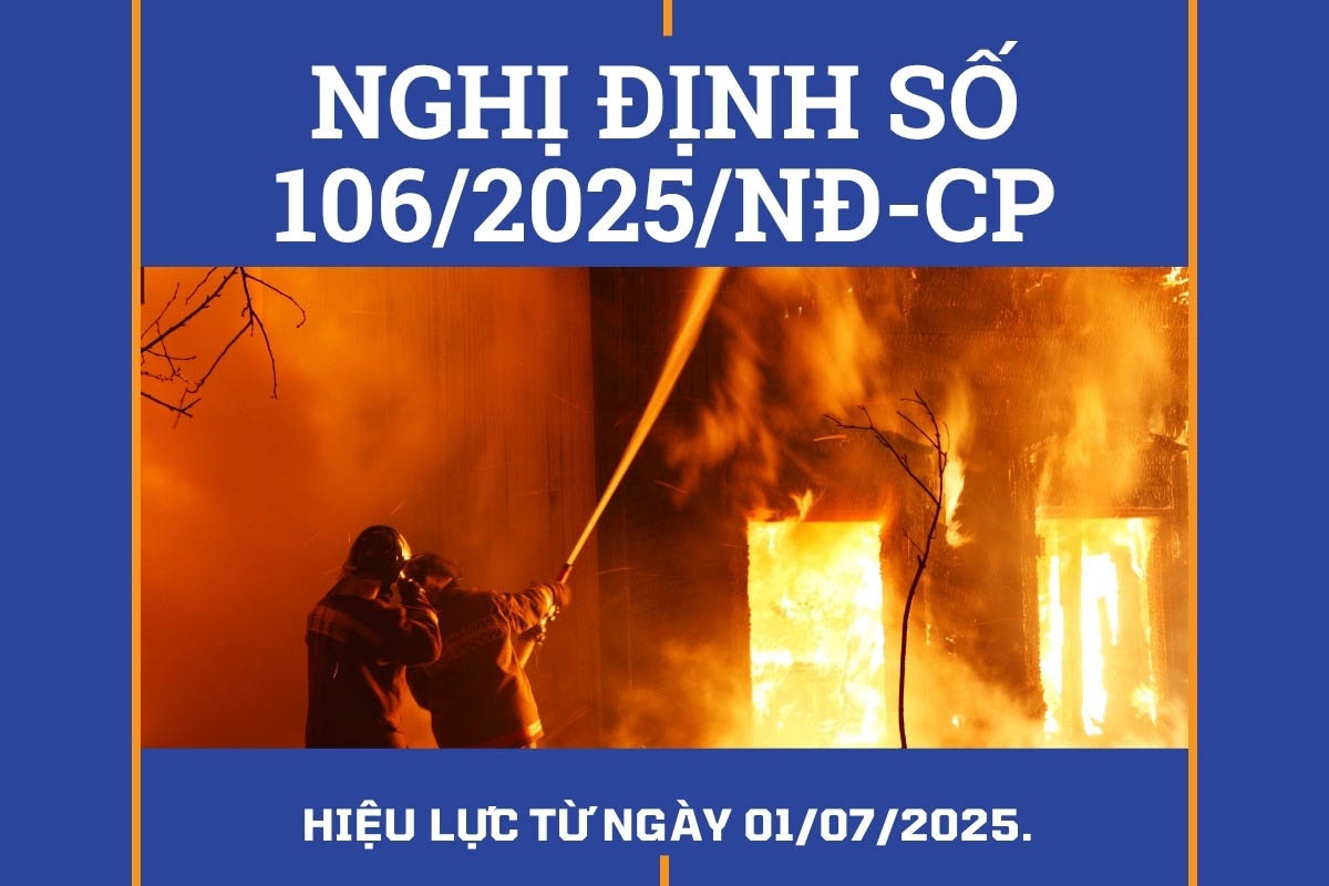 Nghị định 106/2025/NĐ-CP: Cập nhật mức phạt vi phạm PCCC mới nhất