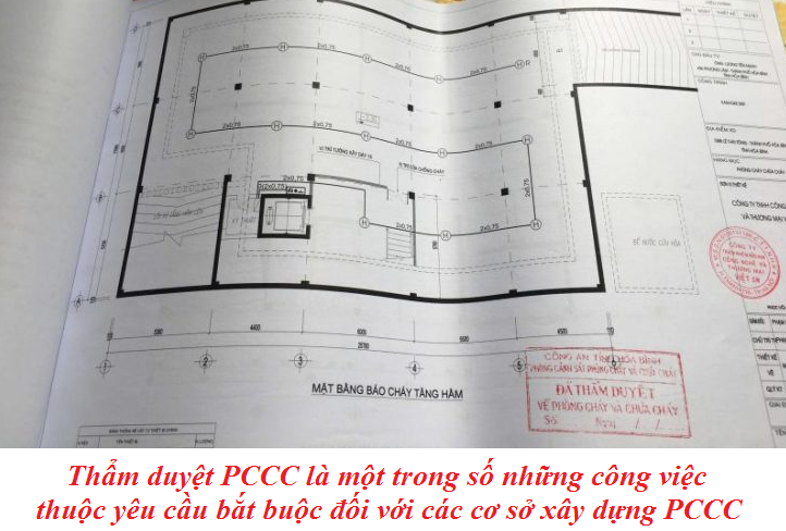 Công trình nào bắt buộc phải thẩm duyệt hệ thống PCCC?