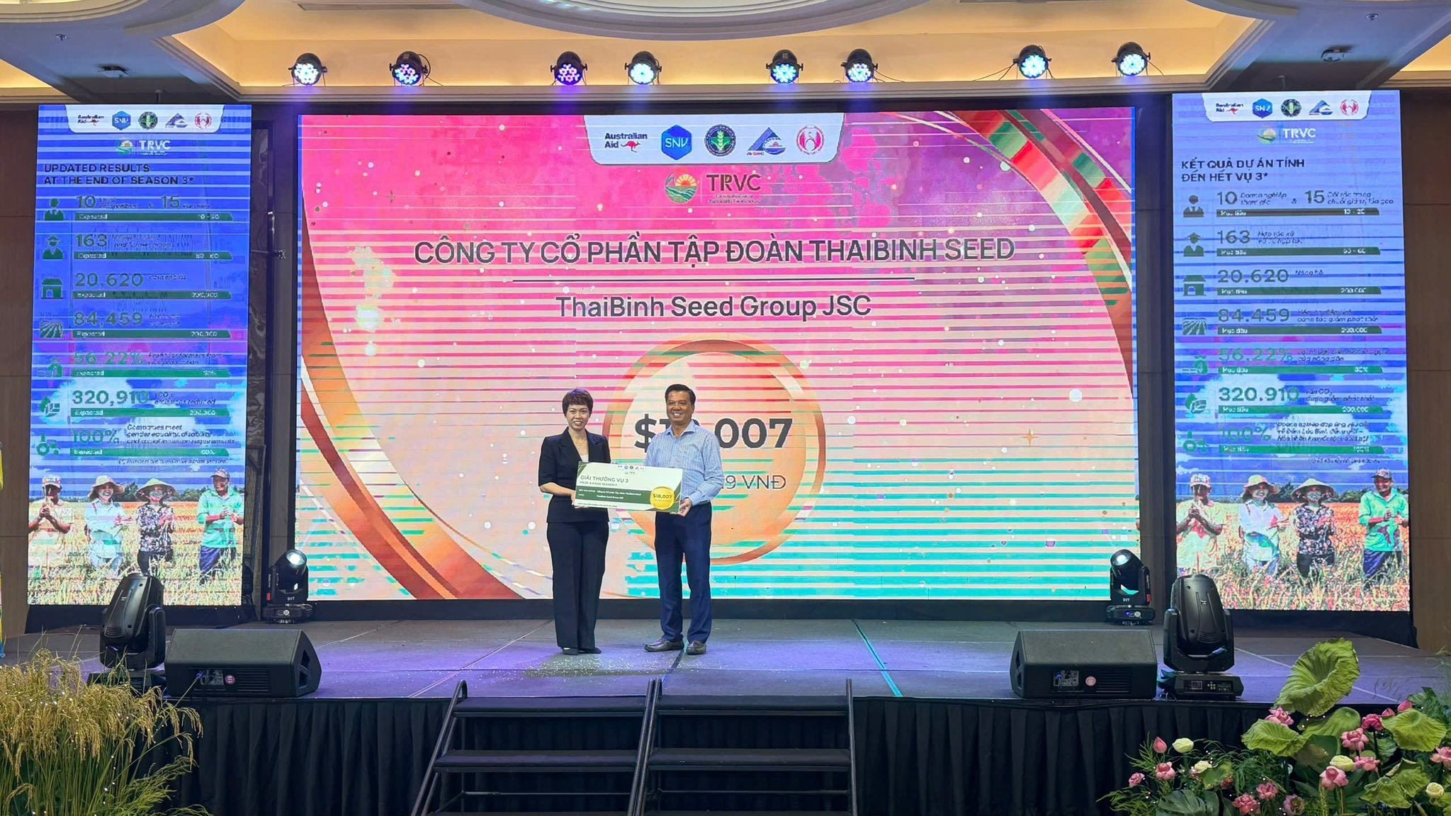 THAIBINH SEED ĐƯỢC VINH DANH GIẢI THƯỞNG GIẢM PHÁT THẢI, MỞ ĐƯỜNG CHO CHUỖI LÚA GẠO XANH BỀN VỮNG