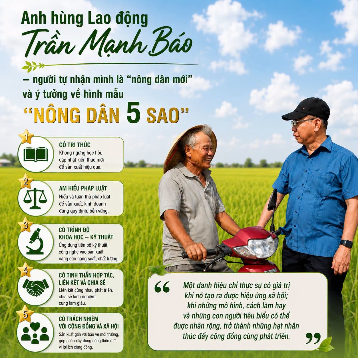 Anh hùng Lao động Trần Mạnh Báo- người tự nhận mình là 