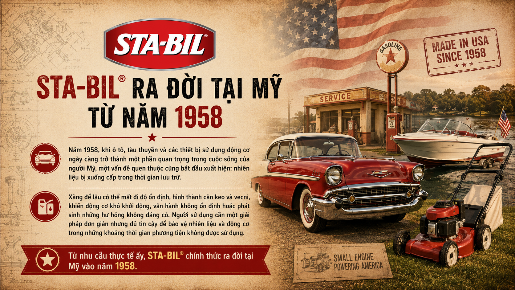 STA-BIL – Hơn Sáu Thập Kỷ Gìn Giữ Sức Mạnh Động Cơ Mỹ