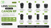 Top 8 Ống Kính Sigma Đáng Mua Cho Canon RF-S