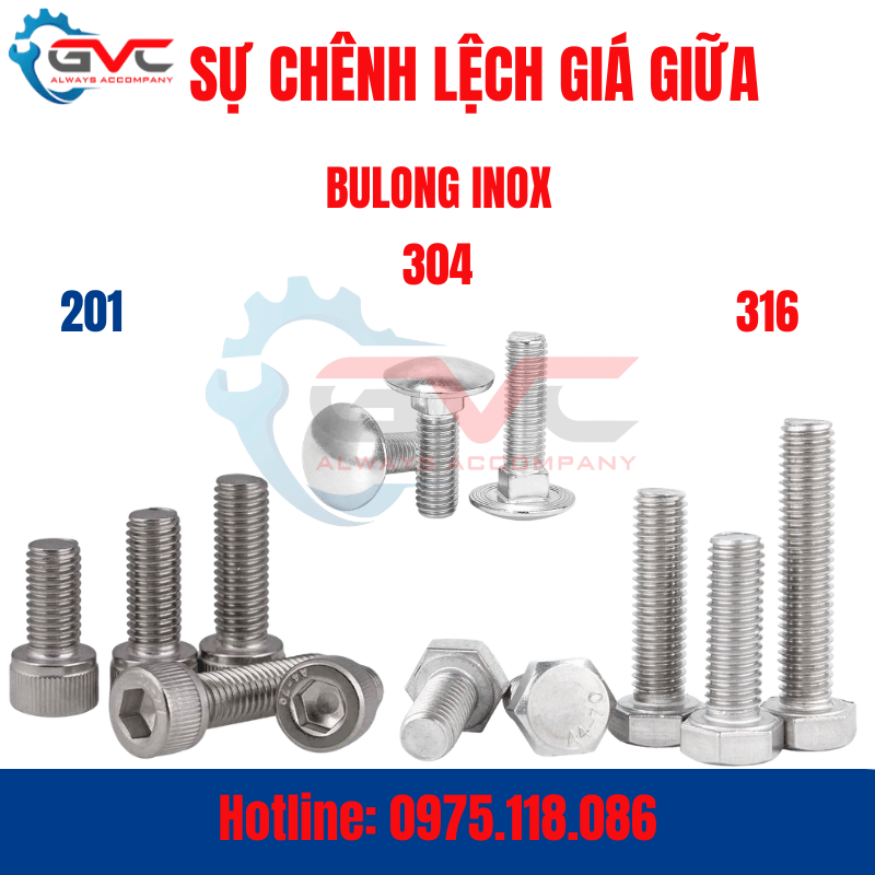 BẢNG GIÁ BU LÔNG INOX 201, 304, 316 CHI TIẾT MỚI NHẤT