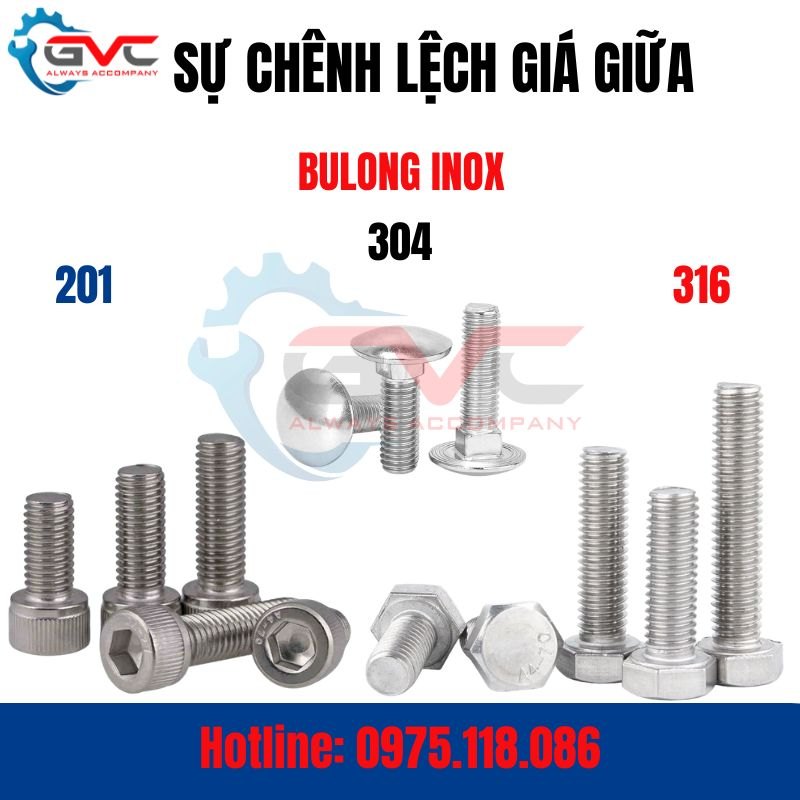Bảng Giá Bu Lông Lục Giác Ngoài Inox 201, 304, 316 Cập Nhật 2025
