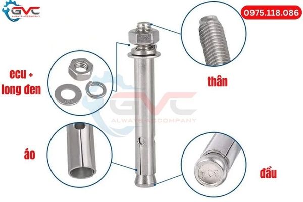 Cáu tạo của bu lông nở áo , tắc kê nở