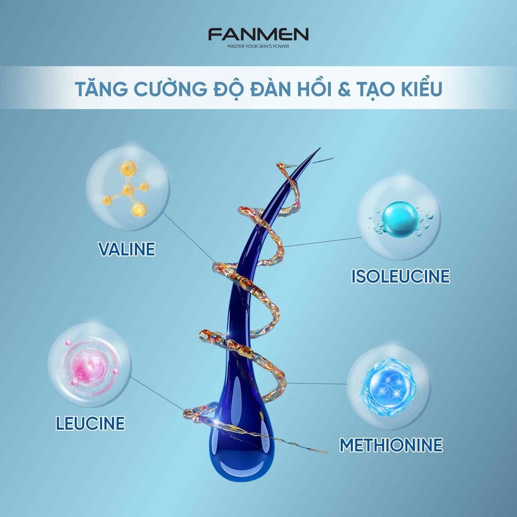 XỊT TÓC HAIR STYLING FLUFFY WATER SPRAY TĂNG CƯỜNG ĐỘ ĐÀN HỒI CỦA TÓC & HIỆU QUẢ TẠO KIỂU