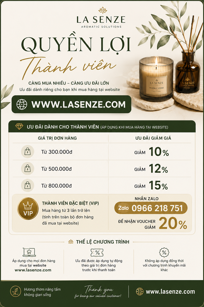 SCENT GUIDE - CÂU CHUYỆN CỦA MÙI HƯƠNG