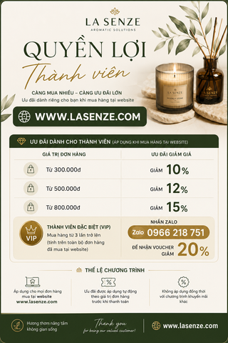 SCENT GUIDE - CÂU CHUYỆN CỦA MÙI HƯƠNG