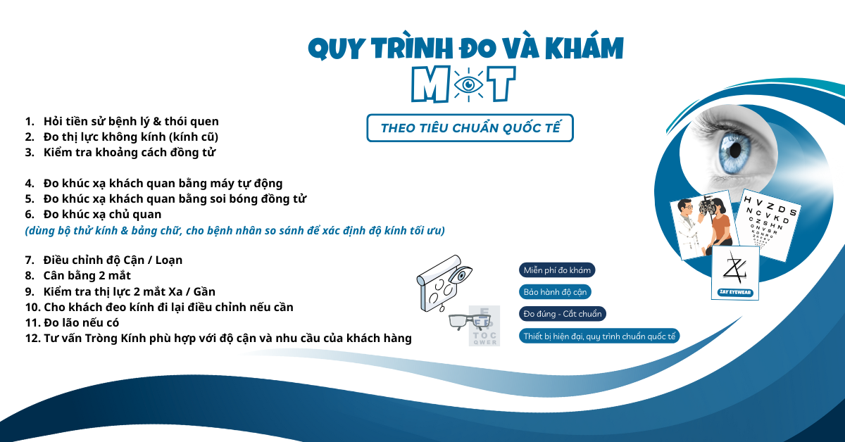 Tròng Kính Kiểm Soát Cận Loạn Cho Trẻ Em