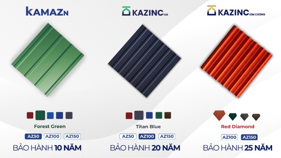 TÔN CAO CẤP K-SERIES – KIẾN TẠO MÁI NHÀ VỮNG BỀN, TÔN MÀU CUỘC SỐNG