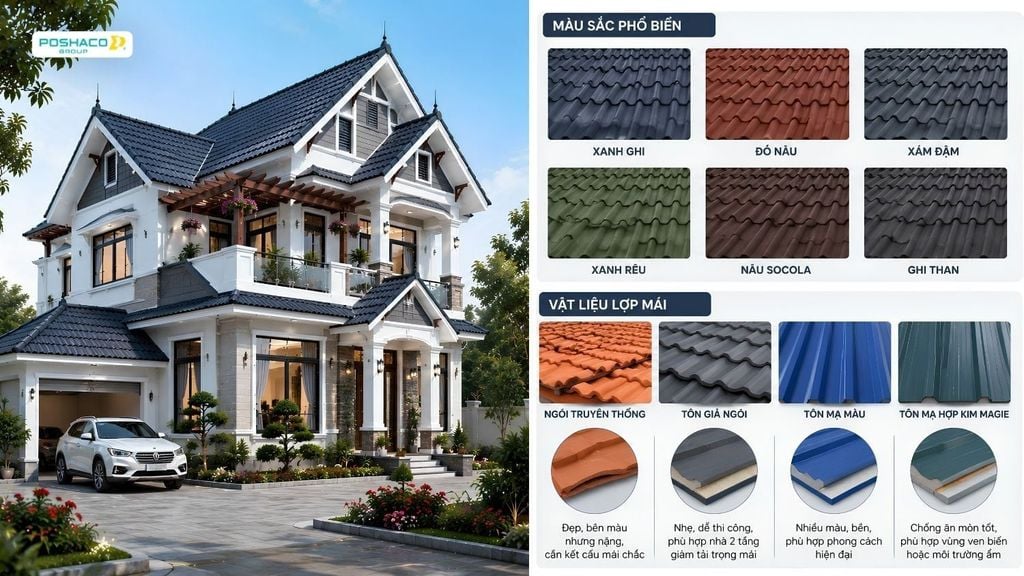 Chọn Màu Và Vật Liệu Lợp Mái Cho Nhà 2 Tầng Mái Thái