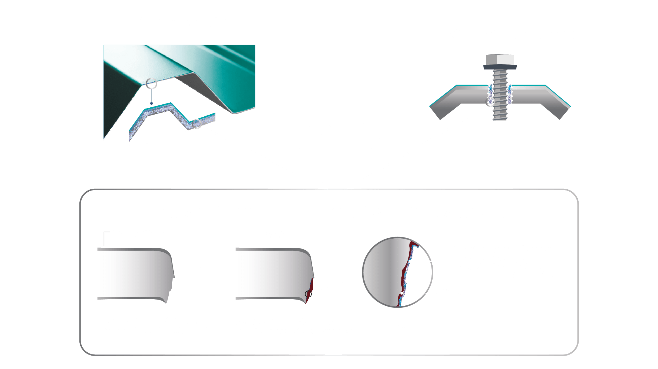Cơ chế tự phục hồi tại vết cắt, mép khoan và phần thép hở