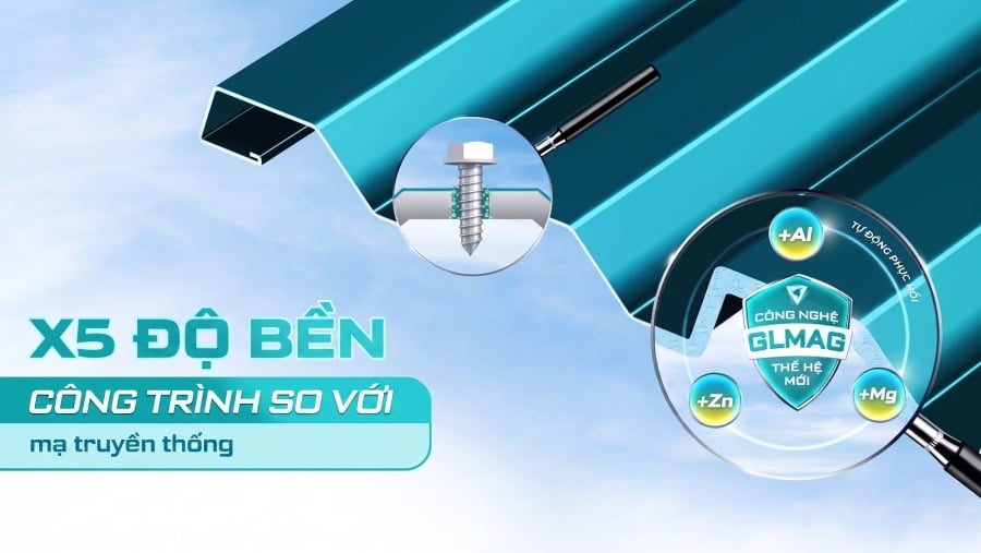 Cơ chế tự bảo vệ mép cắt