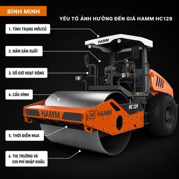 những yếu tố ảnh hưởng đến giá HAMM HC129