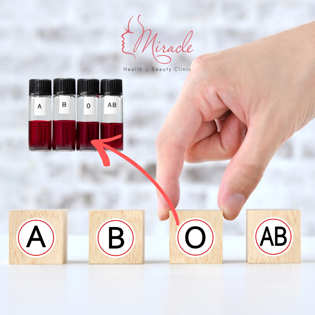 NHÓM MÁU VÀ SỨC KHỎE