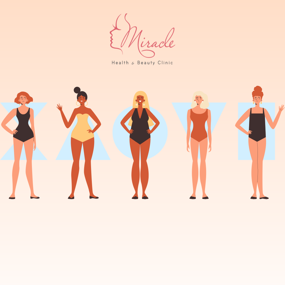 MỐI LIÊN HỆ GIỮA HÌNH DÁNG CƠ THỂ VÀ SỨC KHỎE