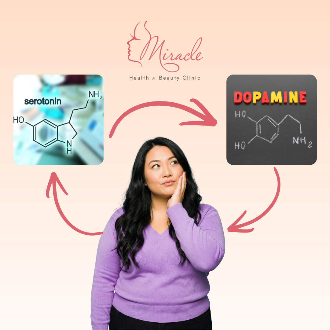 BÉO PHÌ VÀ MỐI LIÊN HỆ VỚI DOPAMINE - SEROTONIN