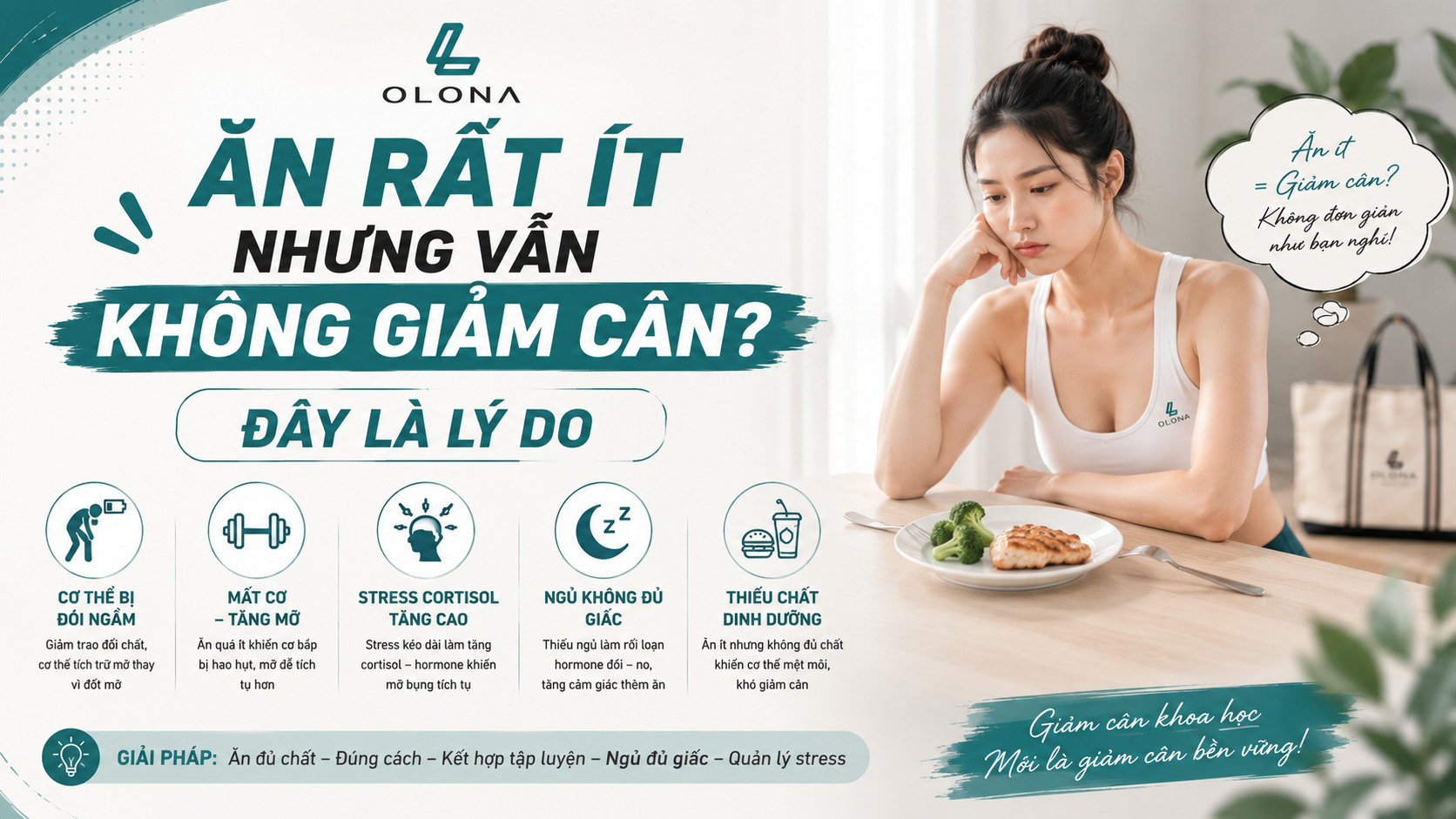 Ăn Rất Ít Nhưng Vẫn Không Giảm Cân? Đây Là Lý Do