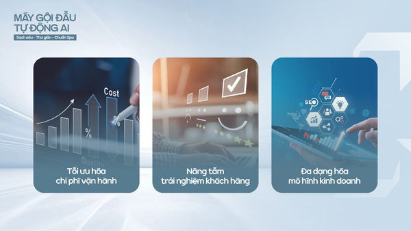 Máy Gội Đầu AI Dr.PRO Khác Gì Máy Gội Đầu Tự Động Thông Thường? So Sánh Chi Tiết & Lợi Ích