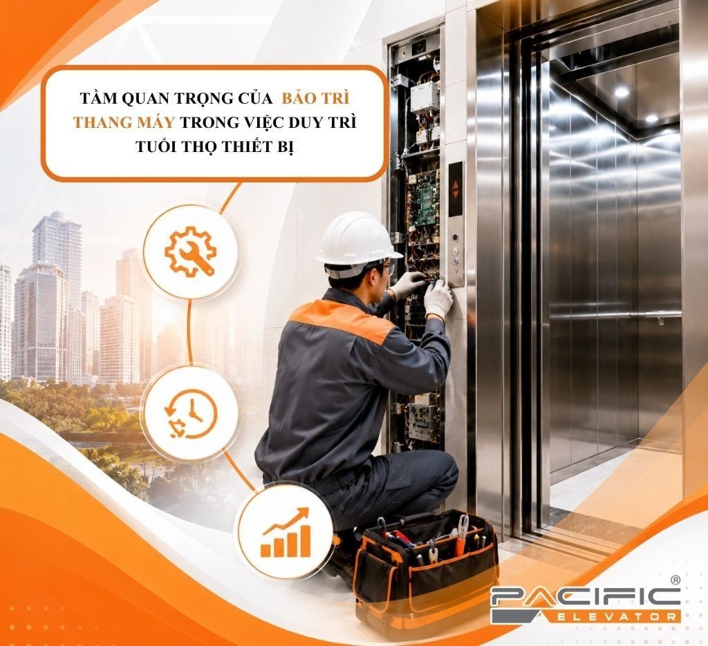 TẦM QUAN TRỌNG CỦA BẢO TRÌ THANG MÁY TRONG VIỆC DUY TRÌ TUỔI THỌ THIẾT BỊ