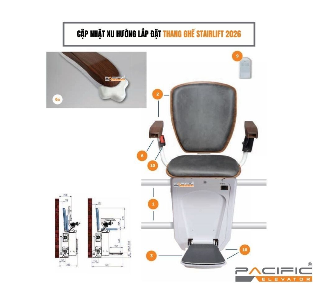 Cập nhật xu hướng lắp đặt thang ghế Stairlift 2026