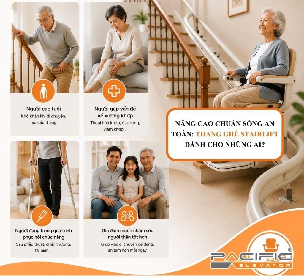 NÂNG CAO CHUẨN SỐNG AN TOÀN: THANG GHẾ STAIRLIFT DÀNH CHO NHỮNG AI?