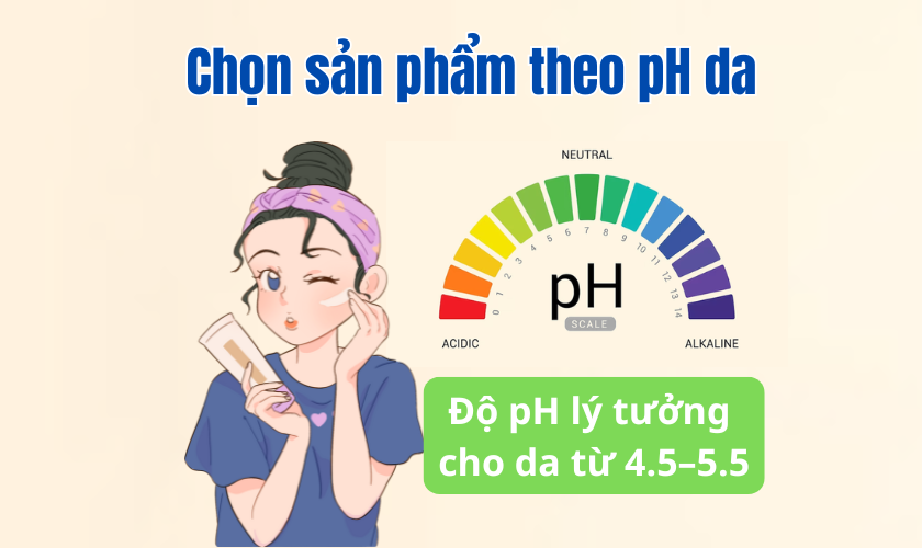 Chọn sản phẩm theo pH da