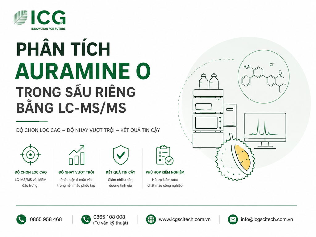 Phân tích Auramine O trong sầu riêng bằng LC-MS/MS
