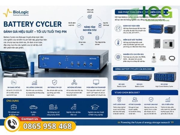 Nguyên lý hoạt động của Battery Cycler