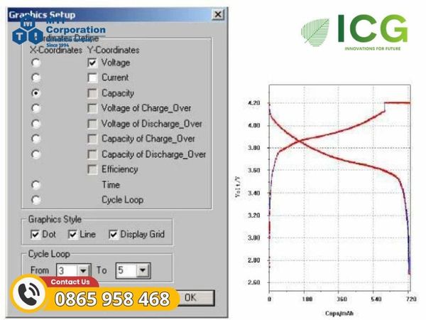 Ứng dụng của thiết bị kiểm tra PIN BST8-A6V1