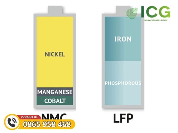 PIN LFP  cấu tạo cơ bản