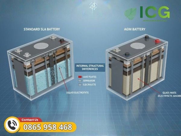 Ứng dụng của PIN SLA