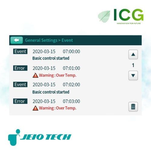 Tủ Sấy Đối Lưu Cưỡng Bức Jeiotech