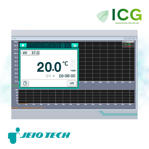 Tủ ấm vi sinh Jeiotech IB4-AS chính hãng Hàn Quốc