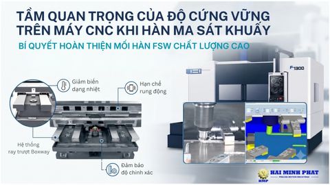 TẦM QUAN TRỌNG CỦA ĐỘ CỨNG VỮNG TRÊN MÁY CNC KHI HÀN MA SÁT KHUẤY