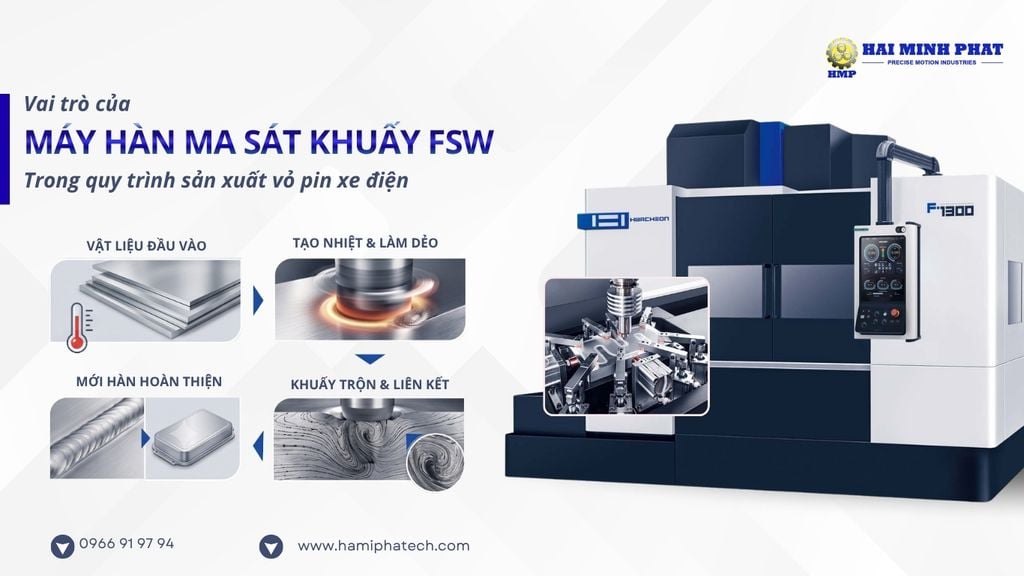 VAI TRÒ CỦA MÁY HÀN MA SÁT KHUẤY TRONG QUY TRÌNH SẢN XUẤT VỎ PIN XE ĐIỆN