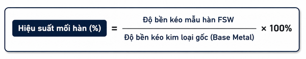 Công thưc tính hiệu suất mối hàn khuấy FSW
