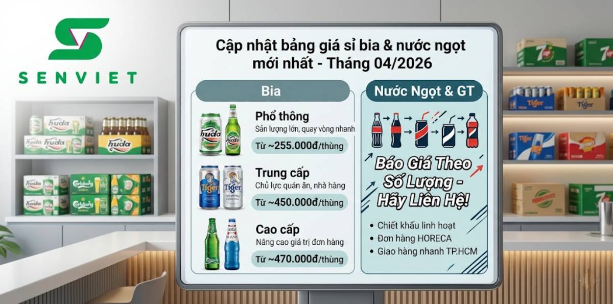 Cập nhật bảng giá sỉ bia & nước ngọt mới nhất tháng 04/2026