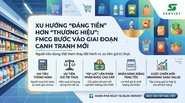 Người Việt ưu tiên “đáng tiền” hơn “thương hiệu”: FMCG bước vào giai đoạn cạnh tranh mới