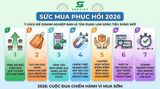Sức mua phục hồi 2026: 7 cách để doanh nghiệp bán lẻ tận dụng làn sóng tiêu dùng mới