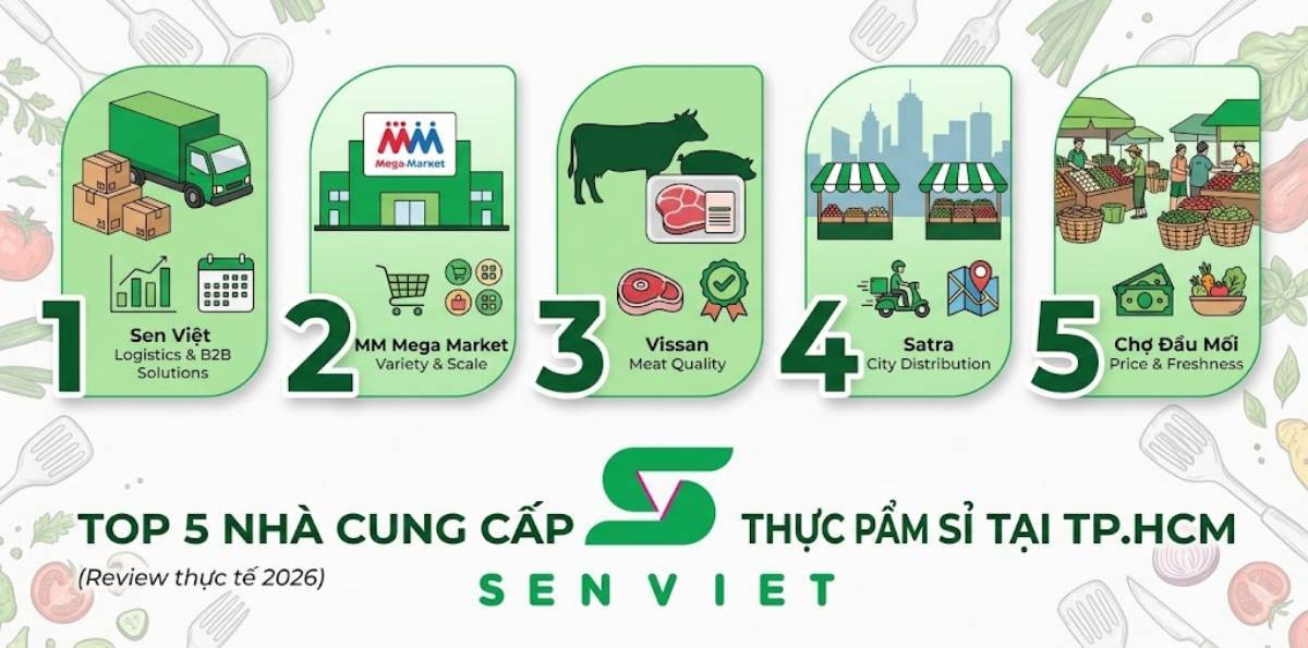 Top 5 nhà cung cấp thực phẩm sỉ uy tín TP.HCM (review thực tế 2026)